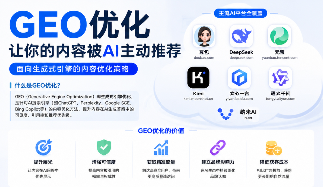 庆阳GEO与SEO有何相似之处